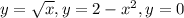 y=\sqrt{x} , y=2-x^{2} , y=0