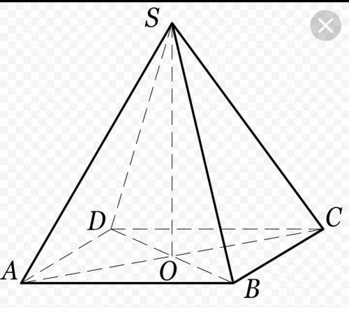 пошагово, с рисунком B правильной четырехугольной пирамиде сторона основания 8 см. Высота пирамиды 7