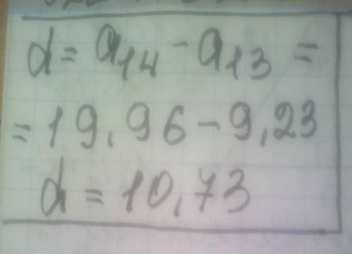 Дано члени арифметичної прогресії a13 = 9,23 і a14 = 10,96. Обчисли різницю прогресії d​