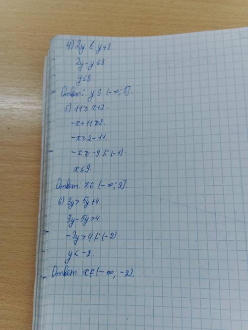 Решите неравенство:4)2y≤y+85) 11 ≥х+ 2;6) Зу > 5у +4.​