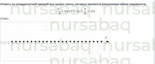 Переменной. Решение линейных неравенств с одной переменной. Урок 4 Отметь на координатной прямой все