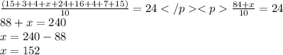 \frac{(15 + 3 + 4 + x + 24 + 16 + 4 + 7 + 15)}{10} = 24 \frac{84 + x}{10} = 24 \\ 88 + x = 240 \\ x = 240 - 88 \\ x = 152