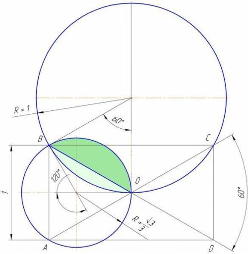 3. В прямоугольнике ABCD диагонали пересека- ются в точке 0, AB = 1 см, угол ОАВ = 60. Найдите площа