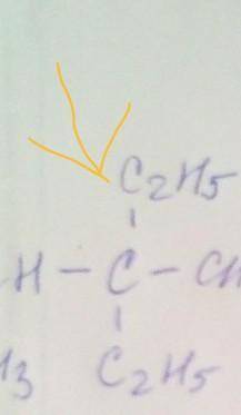 Напишите структурные формулы таких кислот: а) Деметилпропановойб) 3-метил-2-этилпентановойв) 3-метил
