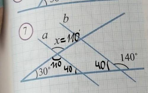 Чему равен угол х если а и б параллельный на рисунке 7​