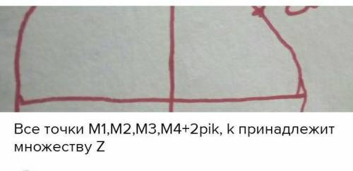 Запиши все числа, которым соответствует на числовой окружности точка M(3π/4).​