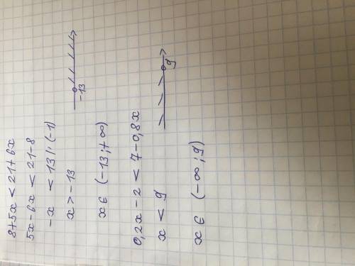 реши неравенства а)8+5х<3* (7+2х) b)2*(0,1х-1) <7-0,8х