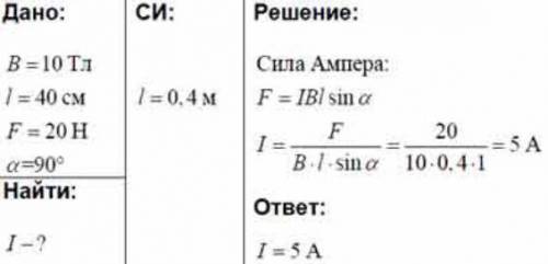 Определи силу тока, проходящего по прямолинейному проводнику, находящемуся в однородном магнитном по