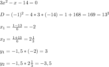 3x^{2} -x-14=0\\\\D=(-1)^{2}-4*3*(-14)=1+168=169=13^{2}\\\\x_{1}=\frac{1-13}{6} =-2\\\\x_{2}=\frac{1+13}{6}=2\frac{1}{3} \\\\y_{1}=-1,5*(-2)=3\\\\y_{2}=-1,5*2\frac{1}{3}=-3,5
