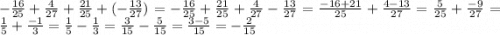 -\frac{16}{25} +\frac{4}{27} +\frac{21}{25} +(-\frac{13}{27})=-\frac{16}{25} +\frac{21}{25} +\frac{4}{27} -\frac{13}{27} =\frac{-16+21}{25} +\frac{4-13}{27} =\frac{5}{25} +\frac{-9}{27} =\frac{1}{5} +\frac{-1}{3} =\frac{1}{5} -\frac{1}{3} =\frac{3}{15} -\frac{5}{15} =\frac{3-5}{15} =-\frac{2}{15}