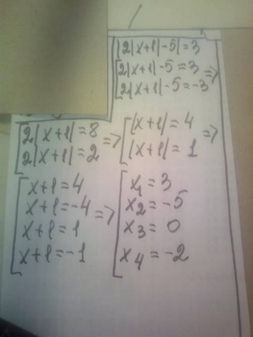 Розвя'жите рівняння |2|х+1|-5|=3​