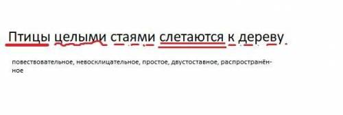 Синтаксический разбор предложенияПтицы целыми стаями слетаются к дереву