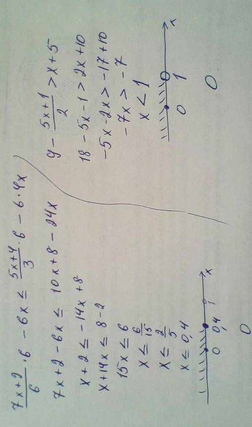 №1 Укажите наибольшее целое решение неравенство -x ≤ -4х 9- >x+5