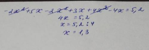 Решите уравнение. 1)-2x²+5x-2x²+3x+4x²-4x=5,2​