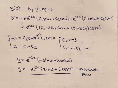 Найти частное решение однородного дифференциального уравнения второго порядка с постоянными коэффици