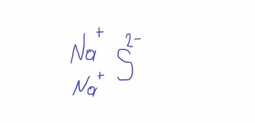 Структурная формула Na2S