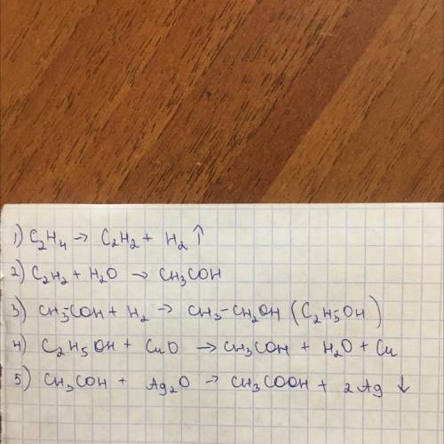 Напишите уравнения реакций, с которых можно осуществить следующие превращения