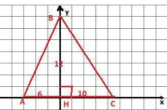 Решите задачу с метода координат (нарисовать рисунок обязательно). Высота треугольника, равная 12 см