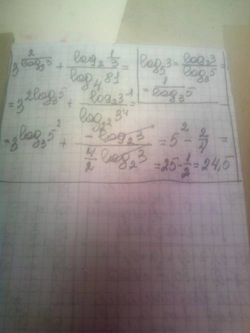 Алгебра. Логарифмы