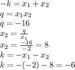 - k = x _ 1 + x _ 2 \\ q = x _ 1 x _ 2 \\ q = - 16 \\ x _ 2 = \frac {q} {x _ 1} \\ x _ 2 = \frac {- 16} {- 2} = 8 \\ k = - x _ 1 - x _ 2 \\ k = - (- 2) - 8 = - 6