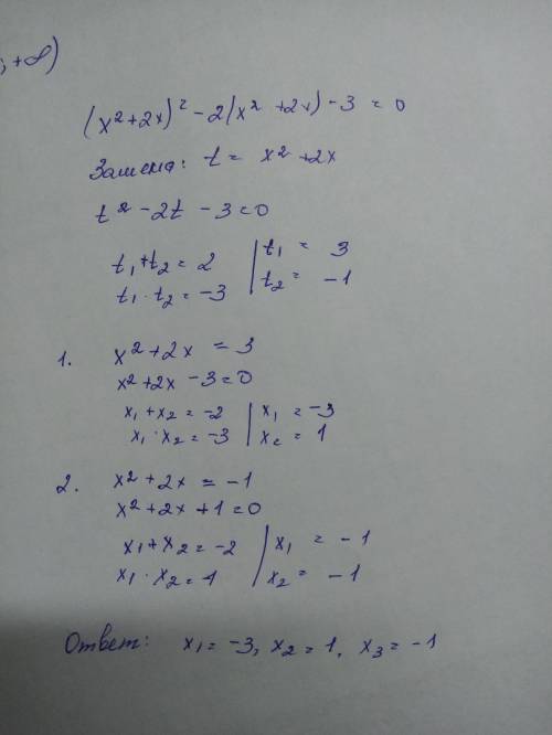 Знайдіть корені рівняння (х2 + 2х)2 – 2(х2 + 2х) – 3 = 0.
