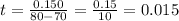 t=\frac{0.150}{80-70} =\frac{0.15}{10} =0.015