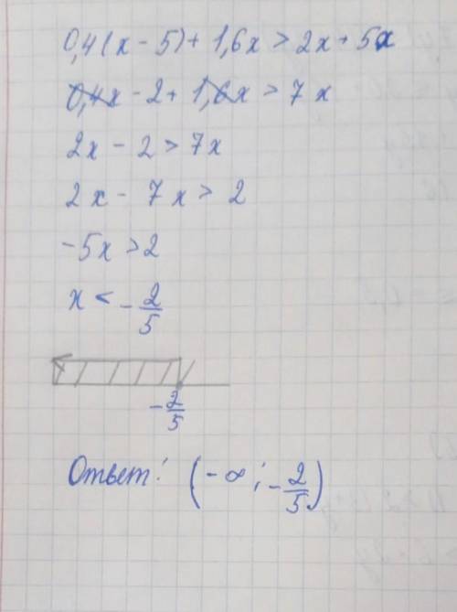 Найди значения а, при котором неравенство имеет решение.0,4(х – 5) + 1,6x > 2х + 5аответ: а еt=Пр