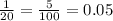 \frac{1}{20} = \frac{5}{100} = 0.05