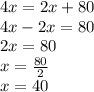 4 x = 2x + 80 \\ 4x - 2x = 80 \\ 2x = 80 \\ x = \frac{80}{2} \\ x = 40