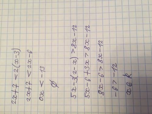 Решите неравенства а) 2х+7<2(х-3)б) 5х-3(2-х)>8х-12​