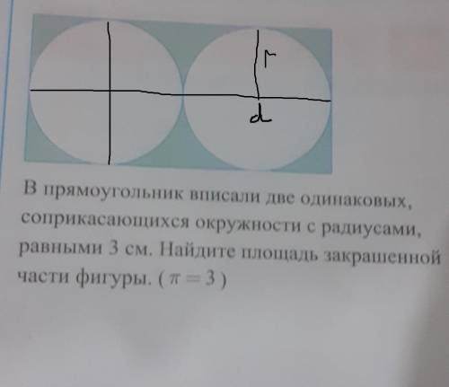в прямоугольник вписали две одинаковых,соприкасающихся окружности с радиусами,равными 3 см.Найдите п