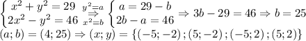 \left\{\begin{matrix}x^2+y^2=29\\ 2x^2-y^2=46\end{matrix}\right. \overset{y^2=a}{\underset{x^2=b}{\Rightarrow }}\left\{\begin{matrix}a=29-b\\ 2b-a=46\end{matrix}\right.\Rightarrow 3b-29=46\Rightarrow b=25\\\left ( a;b \right )=\left ( 4;25 \right )\Rightarrow \left ( x;y \right )=\left \{ \left ( -5;-2 \right );\left ( 5;-2 \right );\left ( -5;2 \right );\left ( 5;2 \right ) \right \}