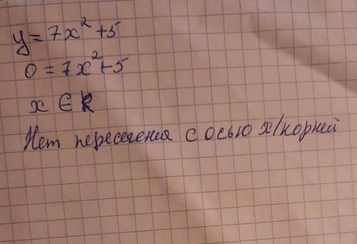 Вычислите производную функцию по определению производной y = 7x^2+5