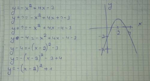 Исследуй функцию у = -х² + 4х -3 и постройте ее график.
