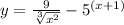 y=\frac{9}{\sqrt[3]{x^2} }-5^{(x+1)}\\