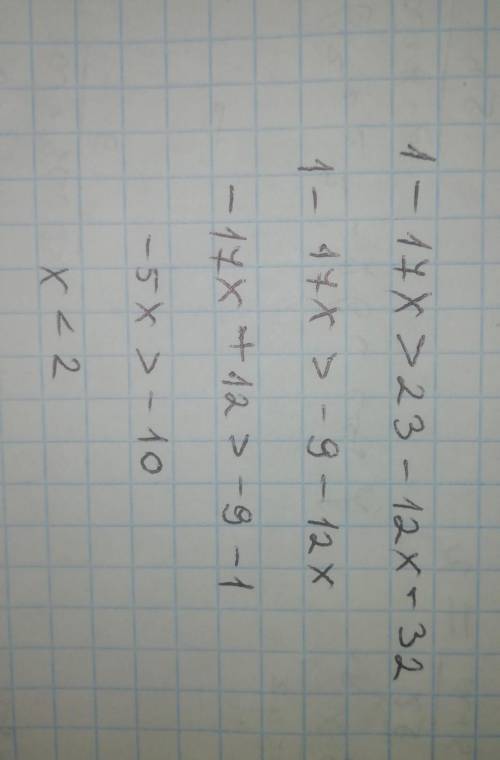 1 – 17x>23 – 4(3x + 8)