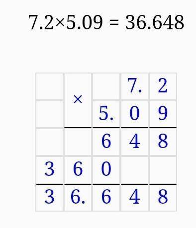 4. Решите уравнение (у + 29,93): 5,09 = 7,2; Столбиком
