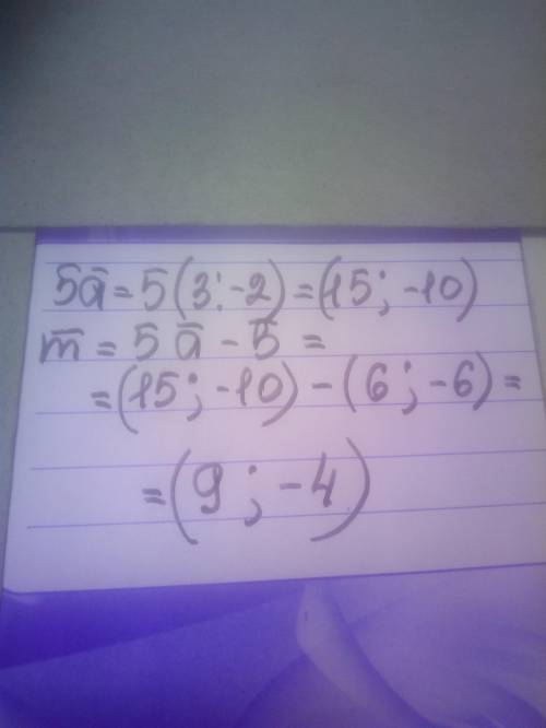 Знайдіть координати вектора m=5a+b, якщо a(3;-2), b(6;-6)