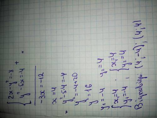 5.Розвяжіть систему рівнянь додавання {2x-y²=-8 {y²-5x=-4