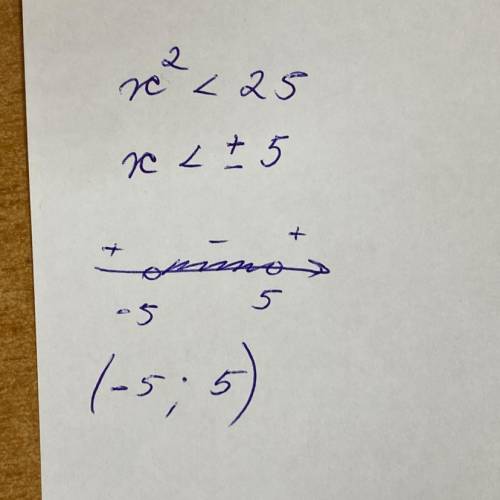 Как решить уравнение Х^<25