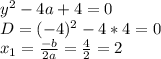 y^{2} -4a+4=0\\D = (-4)^{2} - 4 *4= 0\\x_{1}=\frac{-b}{2a} =\frac{4}{2} = 2