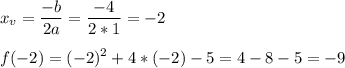 \displaystyle x_v=\frac{-b}{2a}=\frac{-4}{2*1}=-2\\\\ f(-2)=(-2)^2+4*(-2)-5=4-8-5=-9