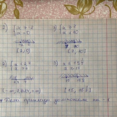 Решите системы неравенств (1026—1030): > 5, — x < 2,-x < — 7,2)3)- > 3:К — 1,- х 39.1)22