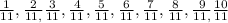 \frac{1}{11}, \frac{2}{11,} \frac{3}{11}, \frac{4}{11}, \frac{5}{11}, \frac{6}{11}, \frac{7}{11}, \frac{8}{11}, \frac{9}{11,} \frac{10}{11}