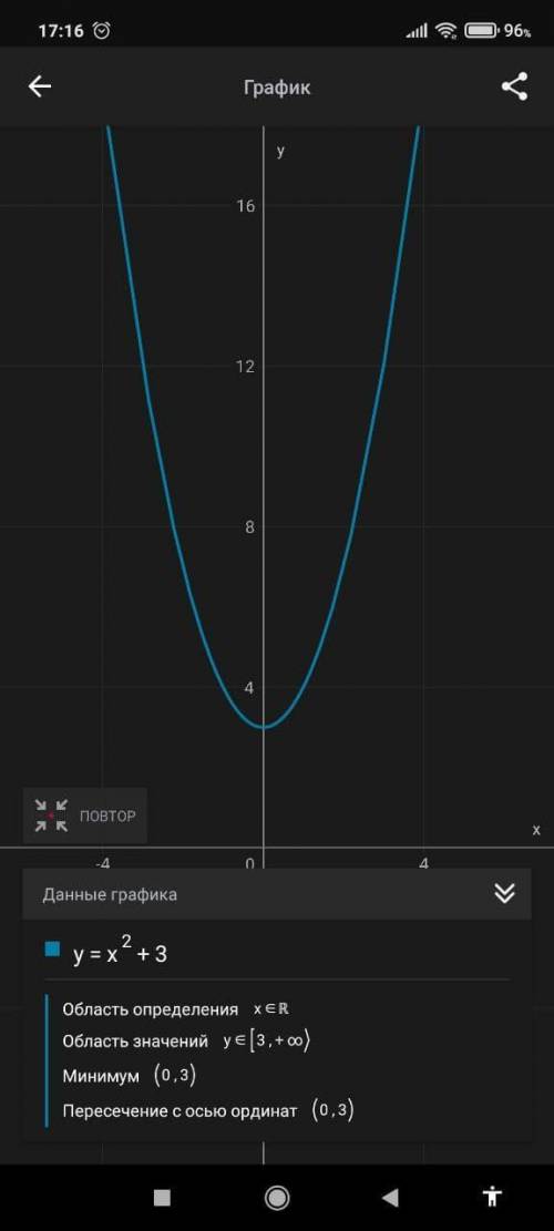 Постройте график фунций y=x^2+3