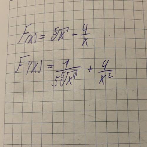 Найти производную функции f(x)=5√x-4/x