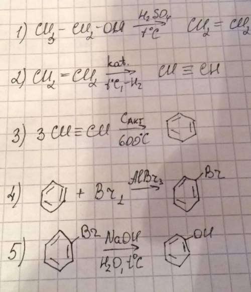 Напишите уравнения реакций с которых можно осуществить следующие превращения: бромбензол - фенол - т