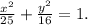 \frac{x^2}{25} + \frac{y^2}{16} = 1.