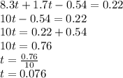 8.3t + 1.7t - 0.54 = 0.22 \\ 10t - 0.54 = 0.22 \\ 10t = 0.22 + 0.54 \\ 10t = 0.76 \\ t = \frac{0.76}{10} \\ t = 0.076
