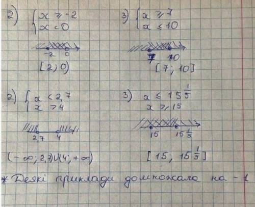 Решите системы неравенств (1026—1030): x > 5,(–x < 2,-x < – 7,3)- x > 3;x < 0; x <